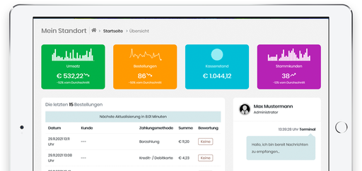 Deine aller ersten Schritte in ackerPay